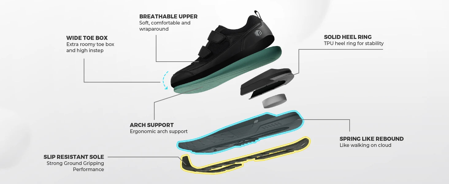 FitVille Diabetic Shoes for Men Extra Wide Width Adjustable Closure Walking Shoes Slip-on Sneakers for Foot Pain Relief Swollen
